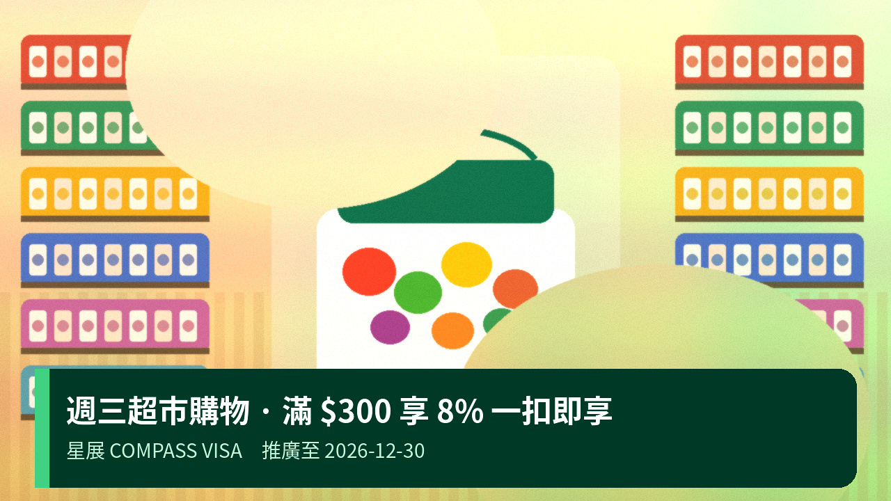 星展 COMPASS VISA 週三大折日：全港超市單一簽賬滿 $300，Card+ App 內享 8%「一扣即享」（至 12/30）